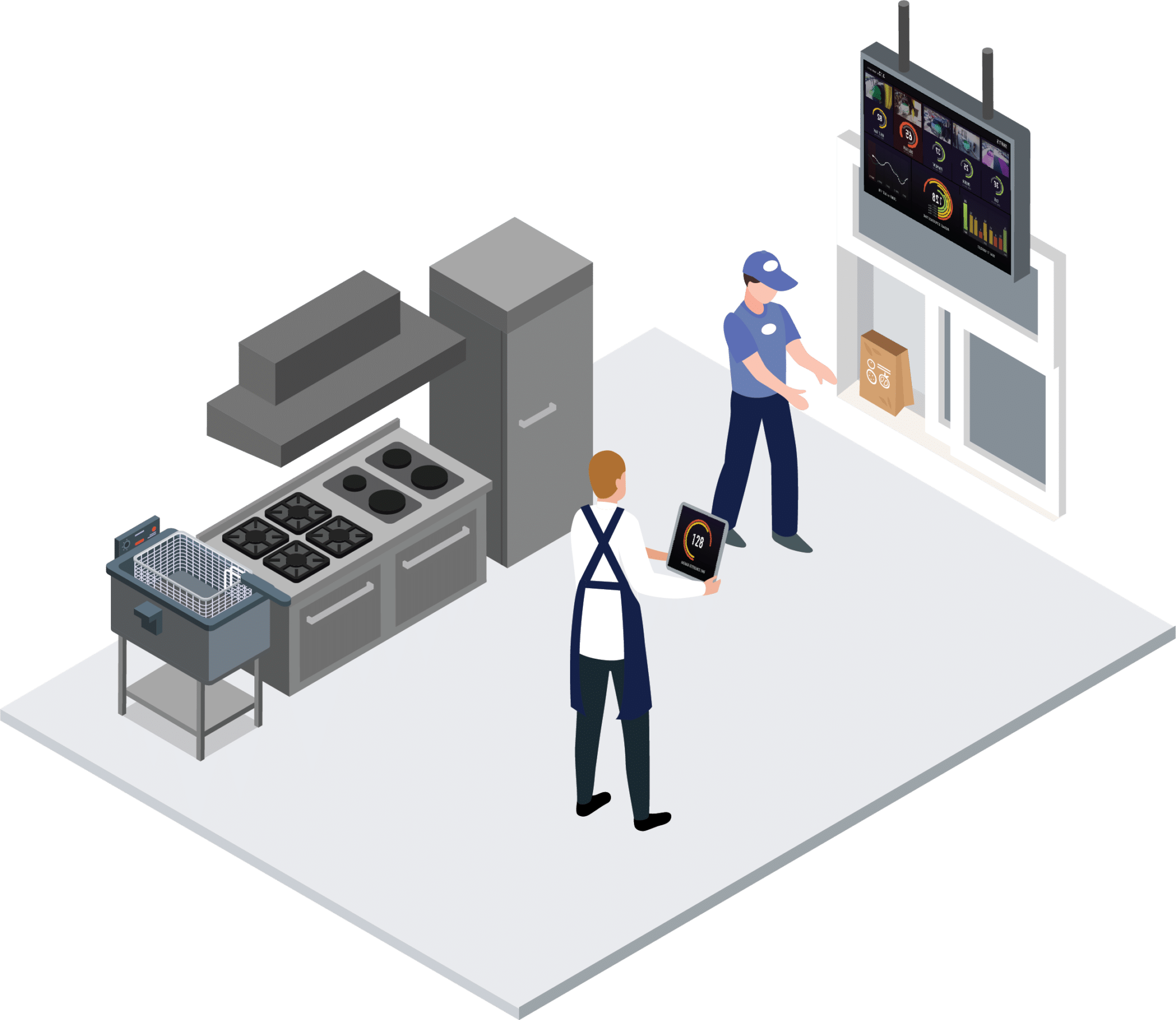 Illustration of the kitchen of a quick-service restaurant. There are appliances for making food, and a window though which servers can hand out orders that are ready. There is a worker holding a digital tablet, and a screen showing a dashboard with digital graphs at the top.