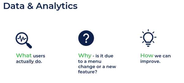 Data and Analytics image